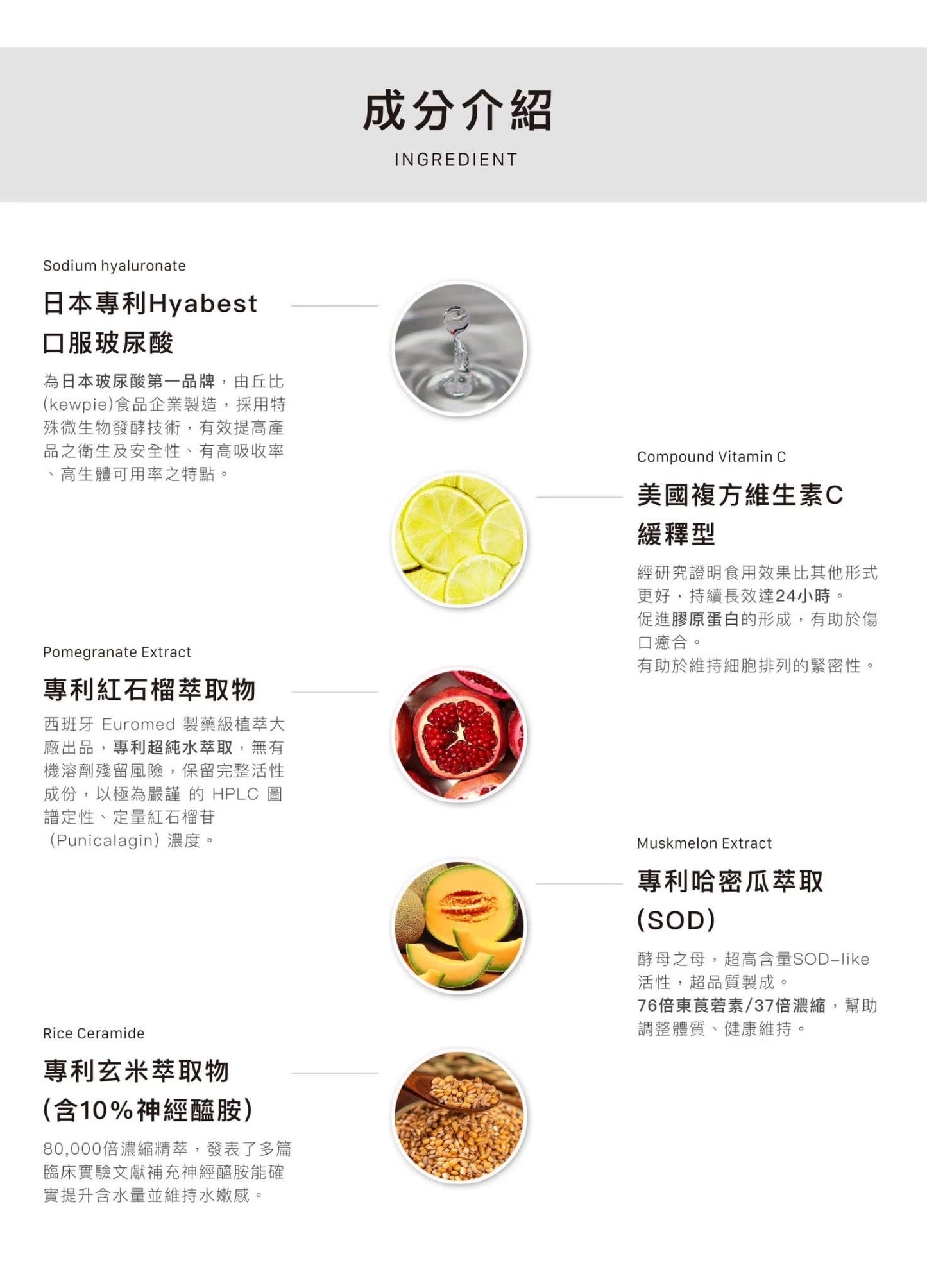 (CÍAO日喬恩) 極光玻尿酸膠囊Skin Hydrating Supplement