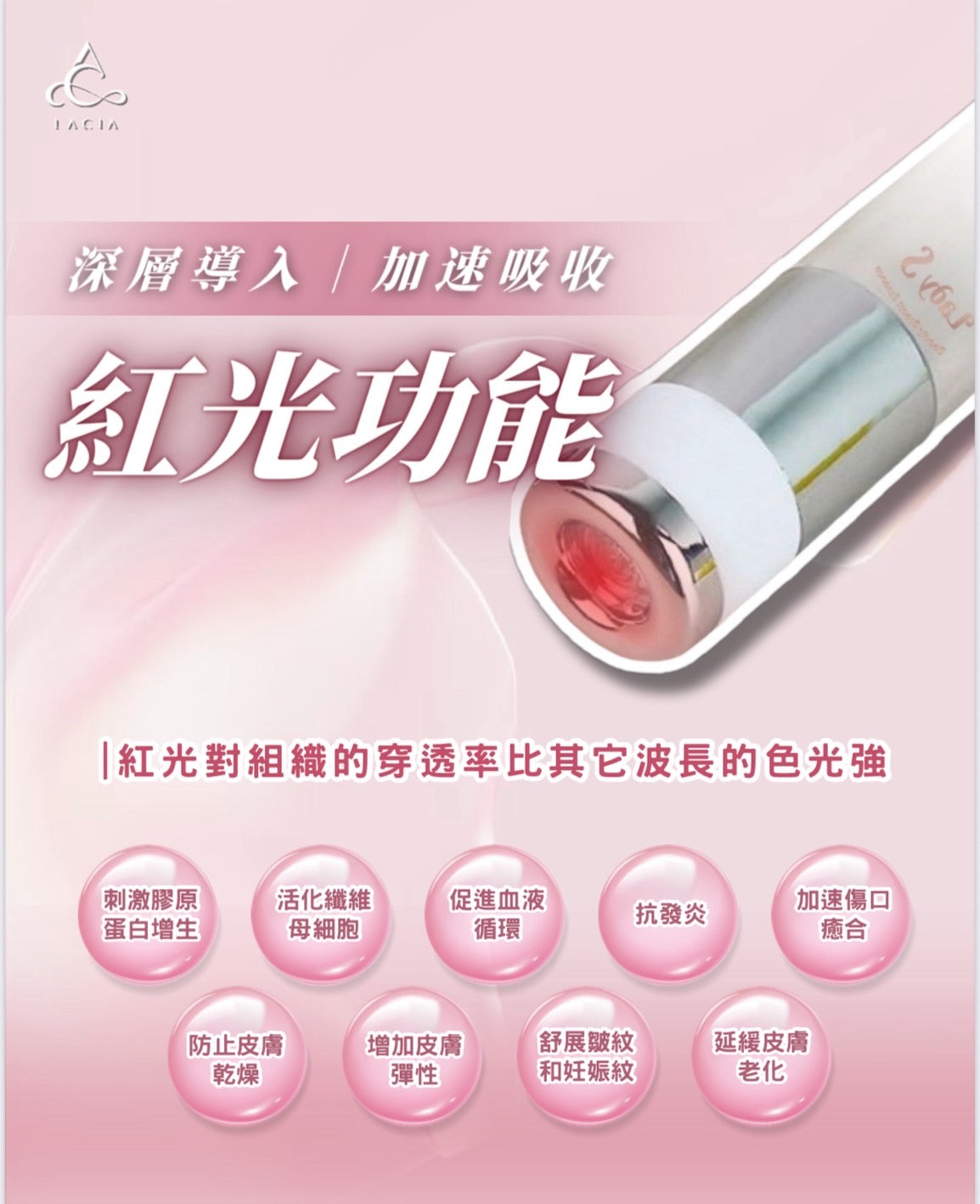 (Lacia) Lady S Advanced - 人體電流豐胸膏
