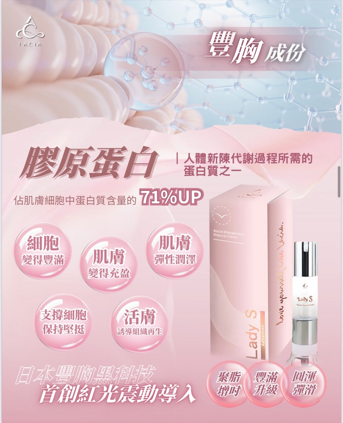 (Lacia) Lady S Advanced - 人體電流豐胸膏