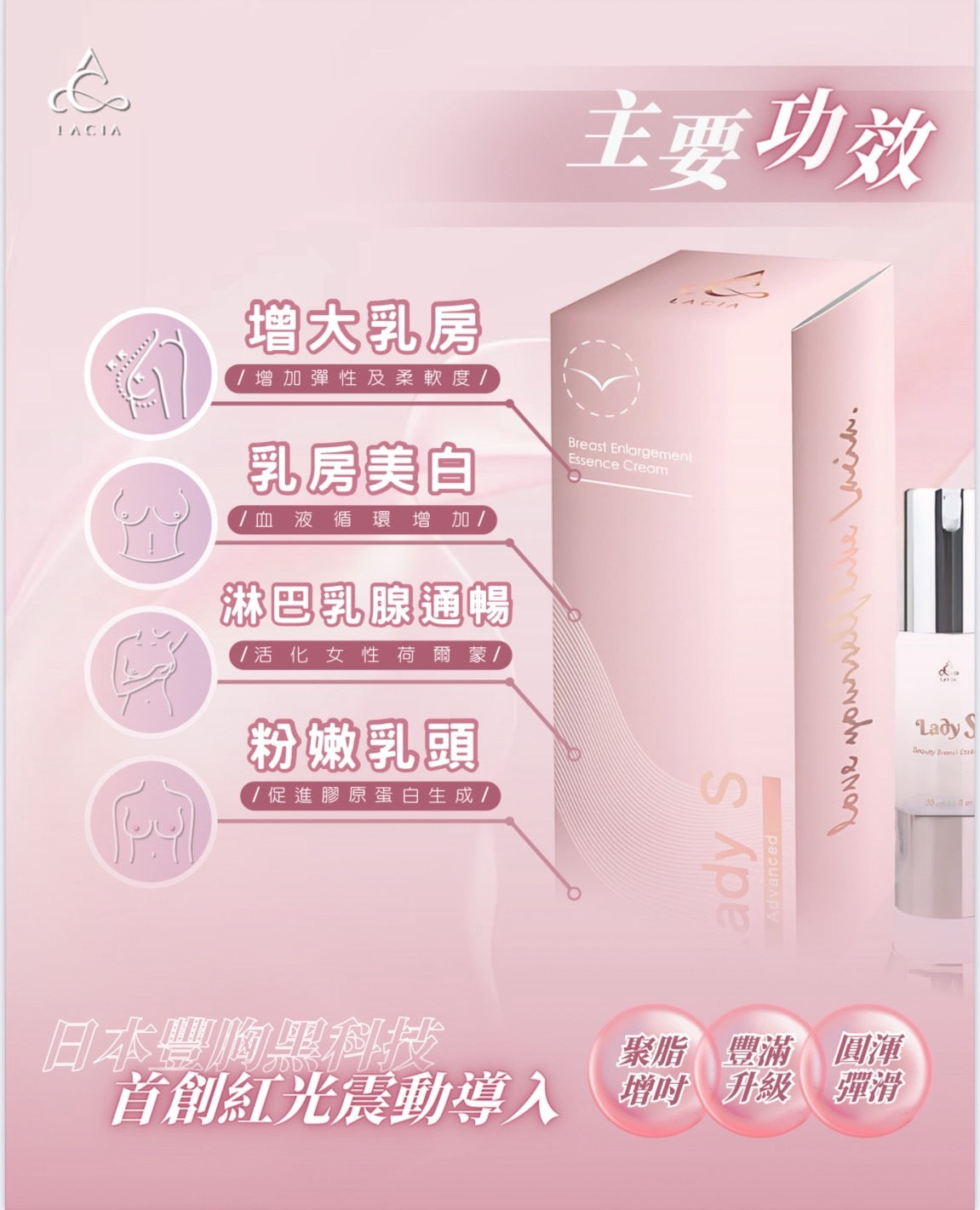 (Lacia) Lady S Advanced - 人體電流豐胸膏