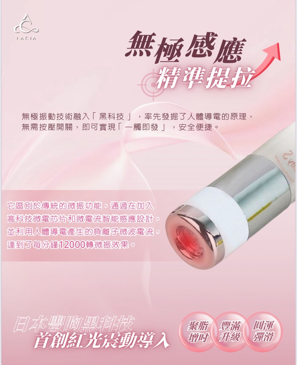 (Lacia) Lady S Advanced - 人體電流豐胸膏