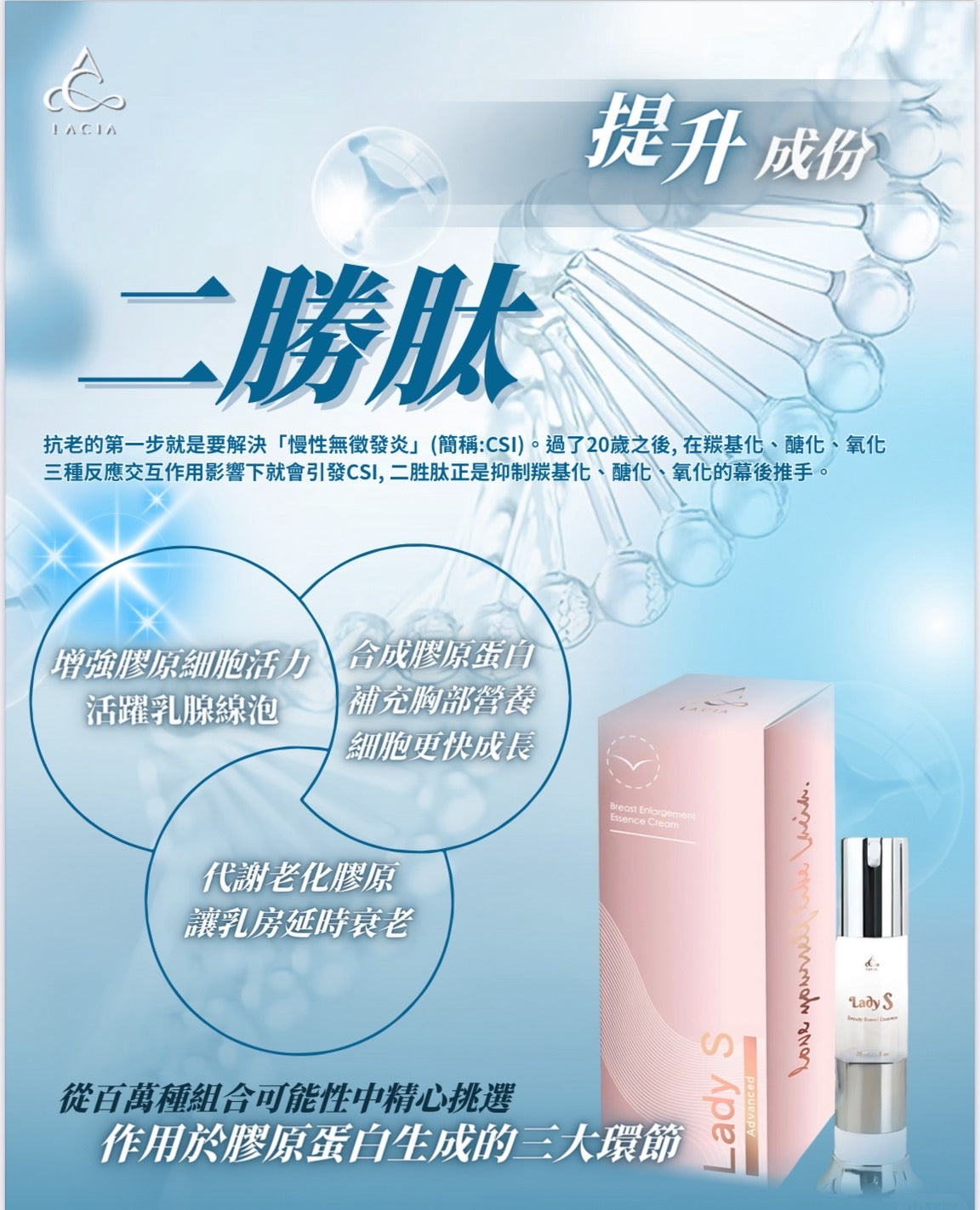 (Lacia) Lady S Advanced - 人體電流豐胸膏