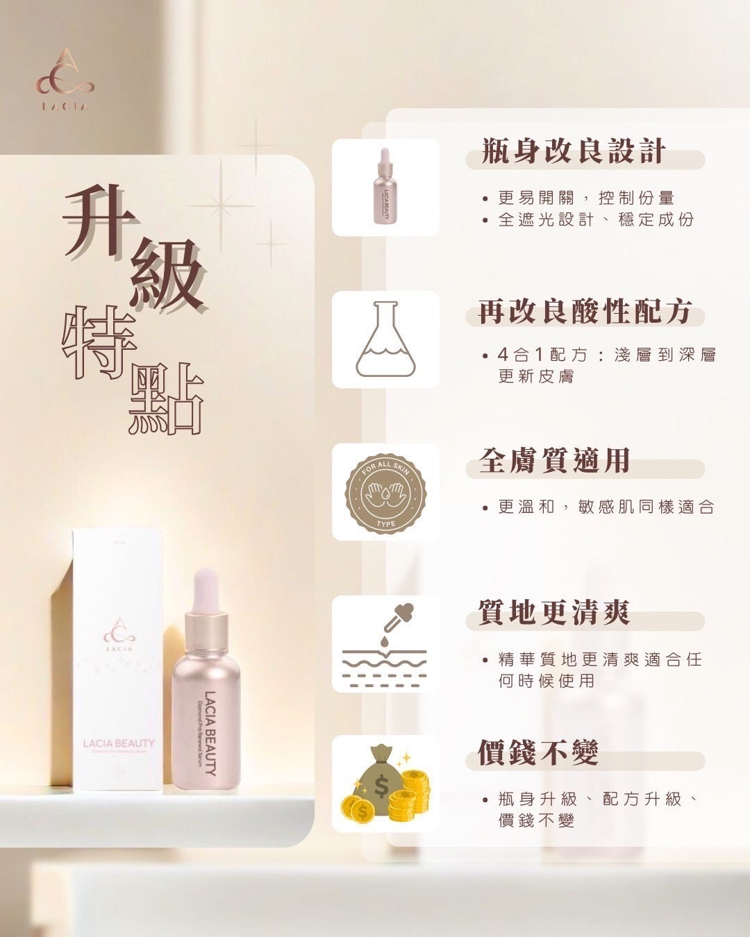 (Lacia) Diamond Pro液態皮秒更新煥膚油 升級版