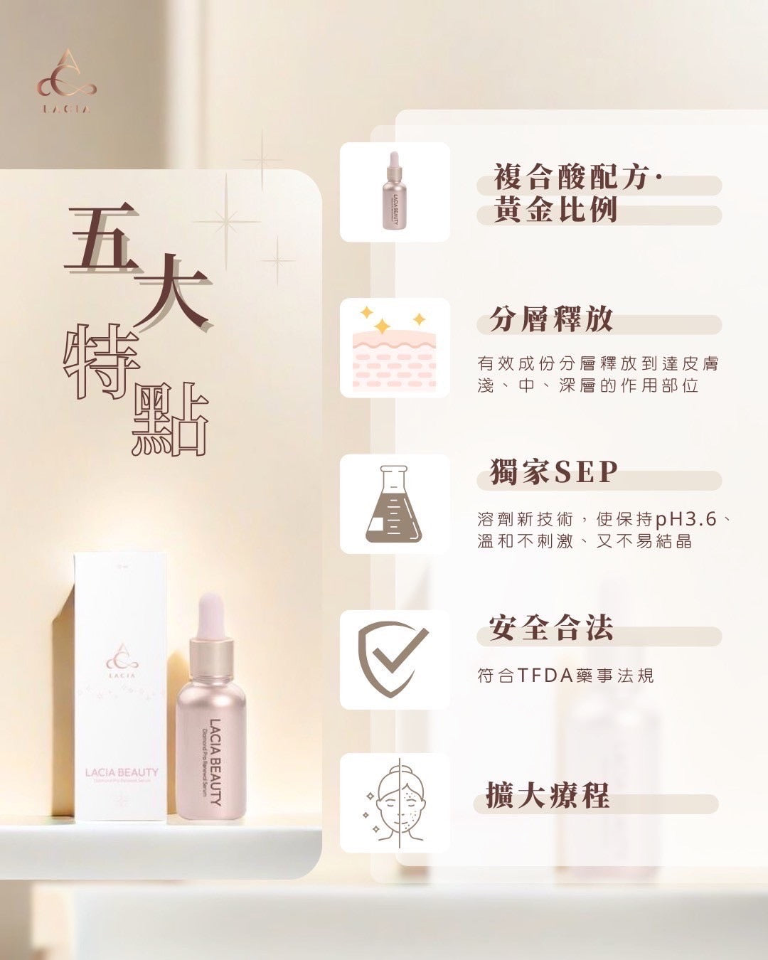 (Lacia) Diamond Pro液態皮秒更新煥膚油 升級版