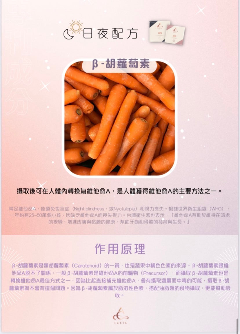 (Lacia) 20% 日夜瘦身膠囊