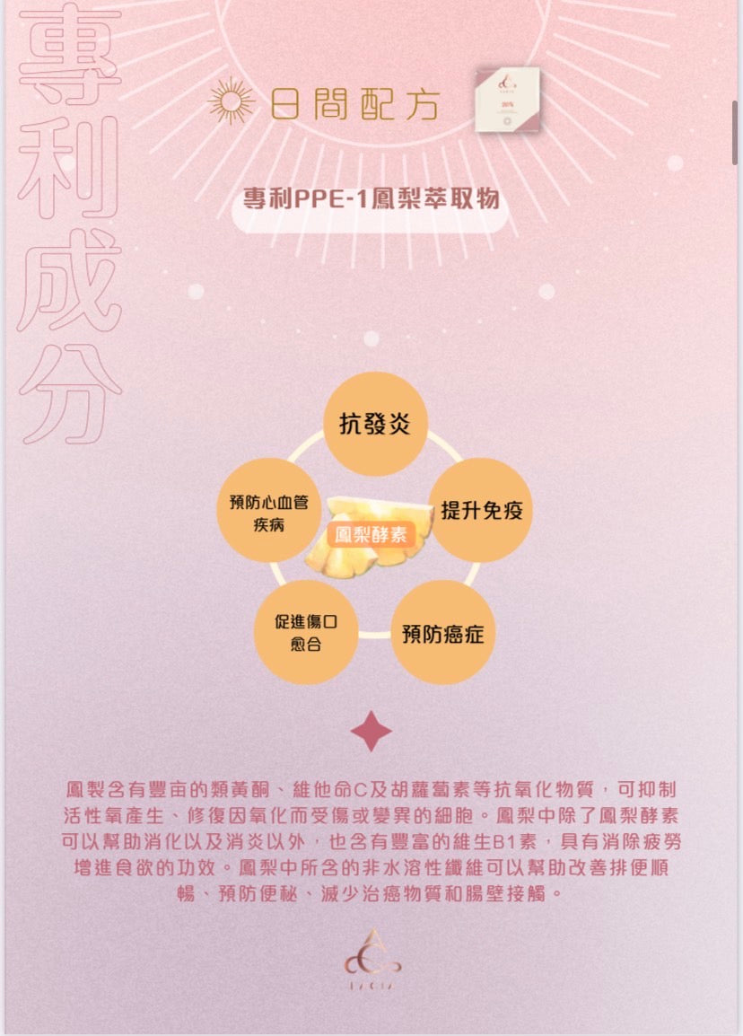 (Lacia) 20% 日夜瘦身膠囊