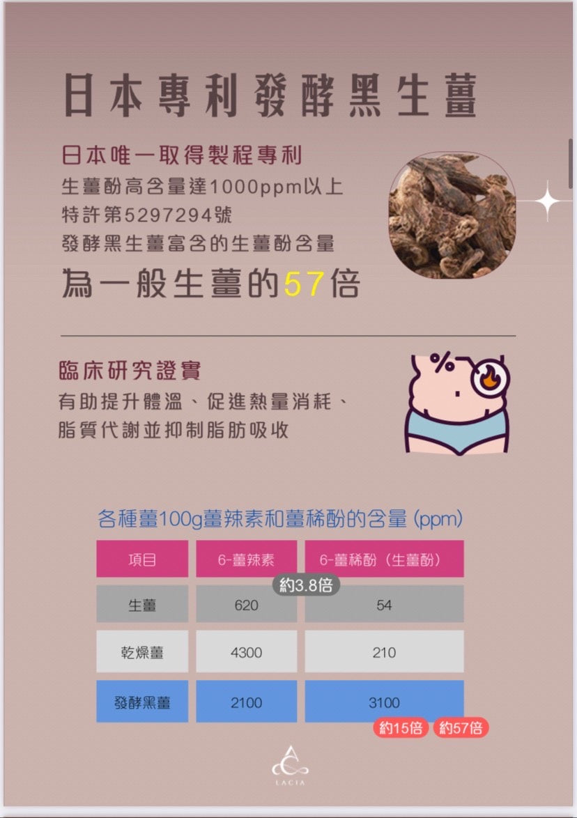 (Lacia) Eat Peace去水腫錠