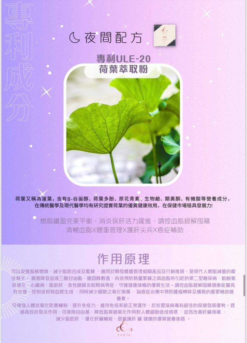 (Lacia) 20% 日夜瘦身膠囊