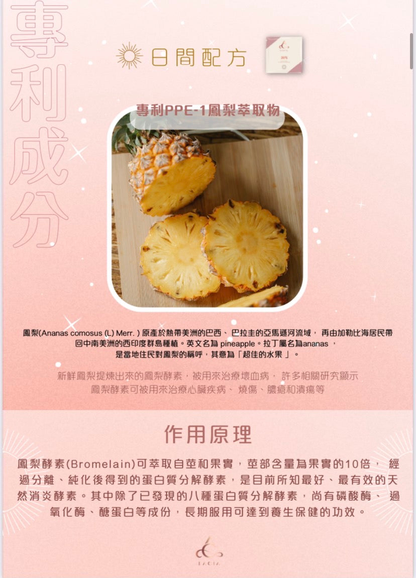 (Lacia) 20% 日夜瘦身膠囊