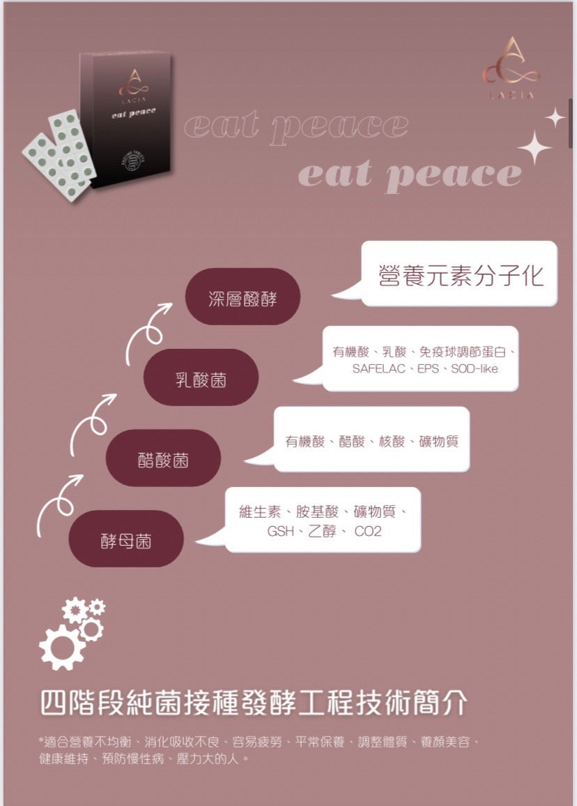 (Lacia) Eat Peace去水腫錠
