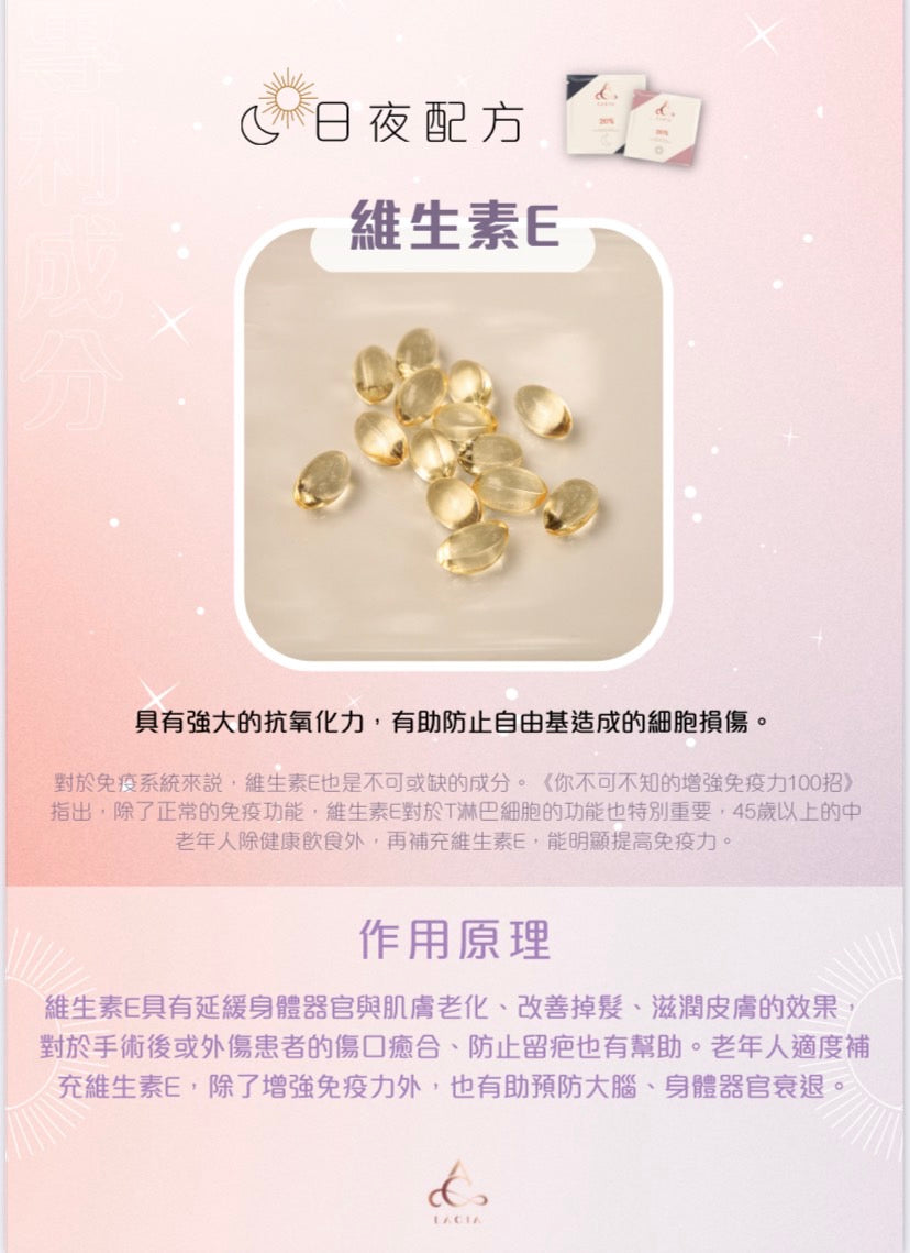 (Lacia) 20% 日夜瘦身膠囊