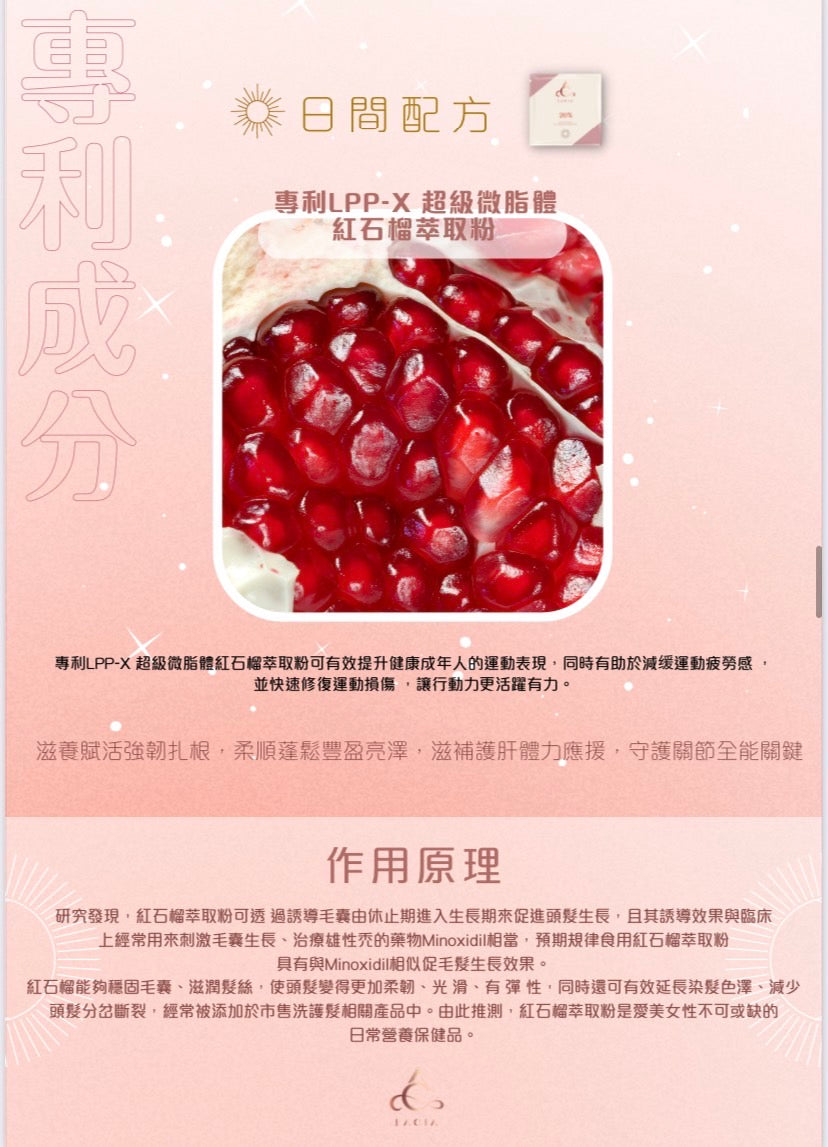 (Lacia) 20% 日夜瘦身膠囊