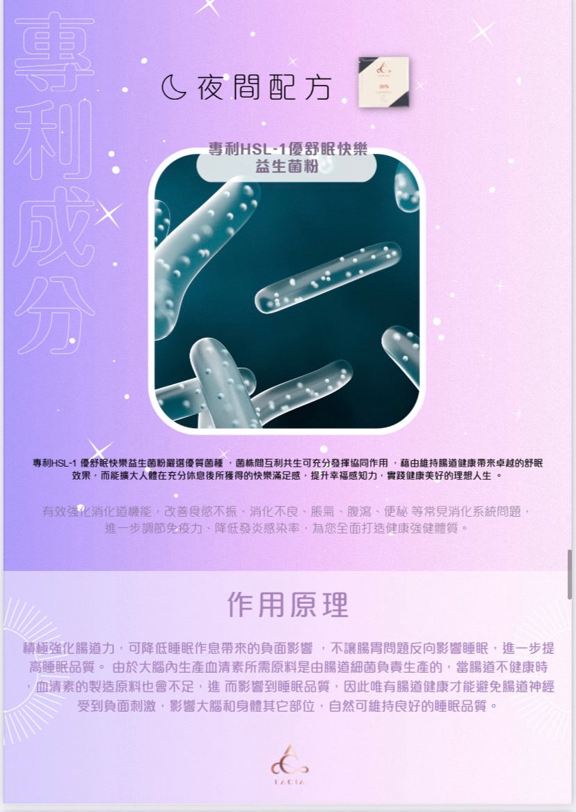 (Lacia) 20% 日夜瘦身膠囊
