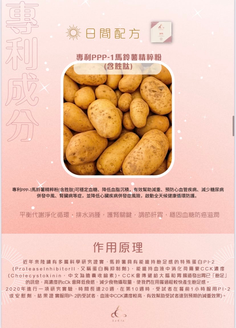 (Lacia) 20% 日夜瘦身膠囊