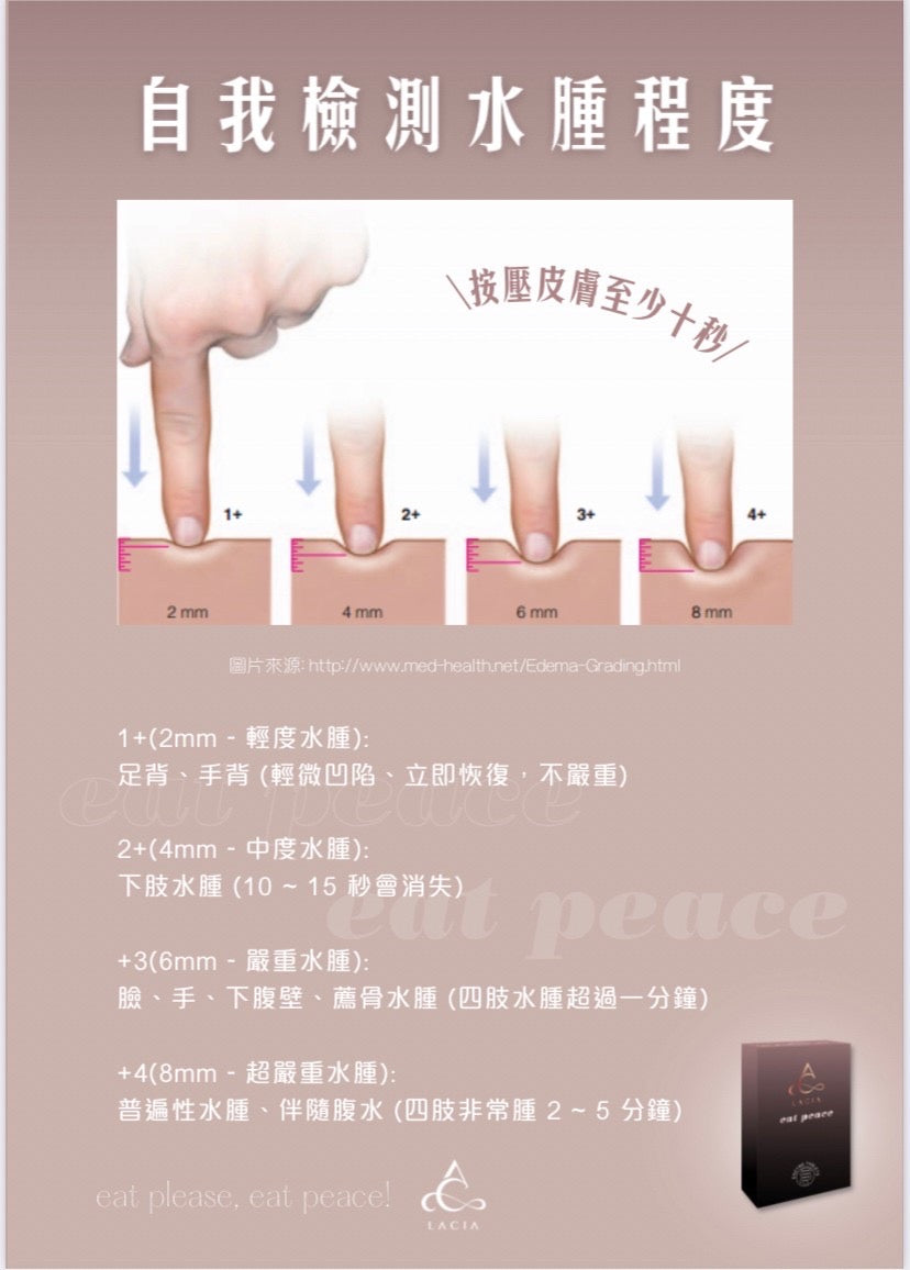(Lacia) Eat Peace去水腫錠