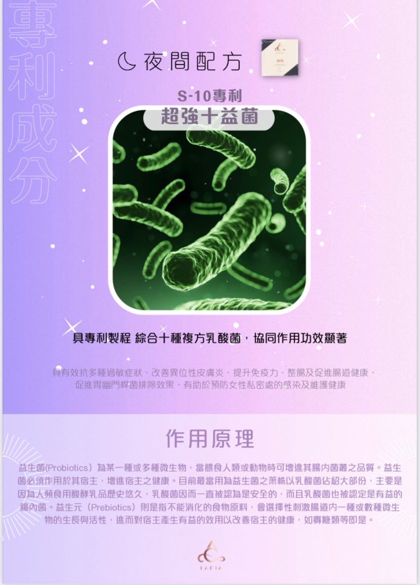 (Lacia) 20% 日夜瘦身膠囊