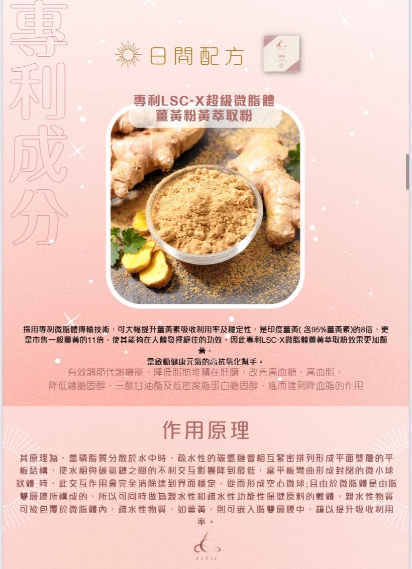 (Lacia) 20% 日夜瘦身膠囊